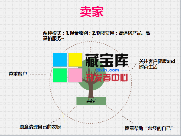 212540owa8kb85wkzyhbso.jpg