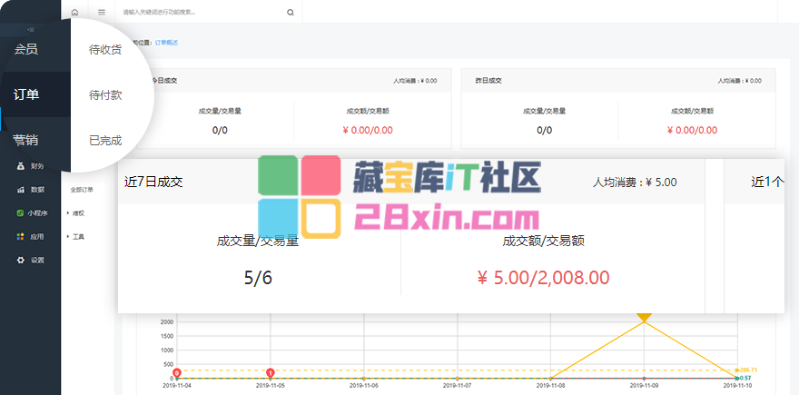 直播短视频电商带货app源码下载