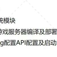网狐荣耀6801二开海外版(巴西拉霸)棋牌源代码全部下载